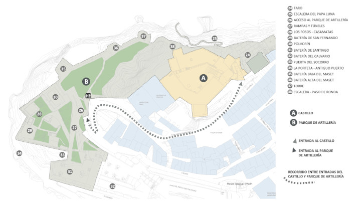 Plano de los jardines y parque de artillería de Peñíscola